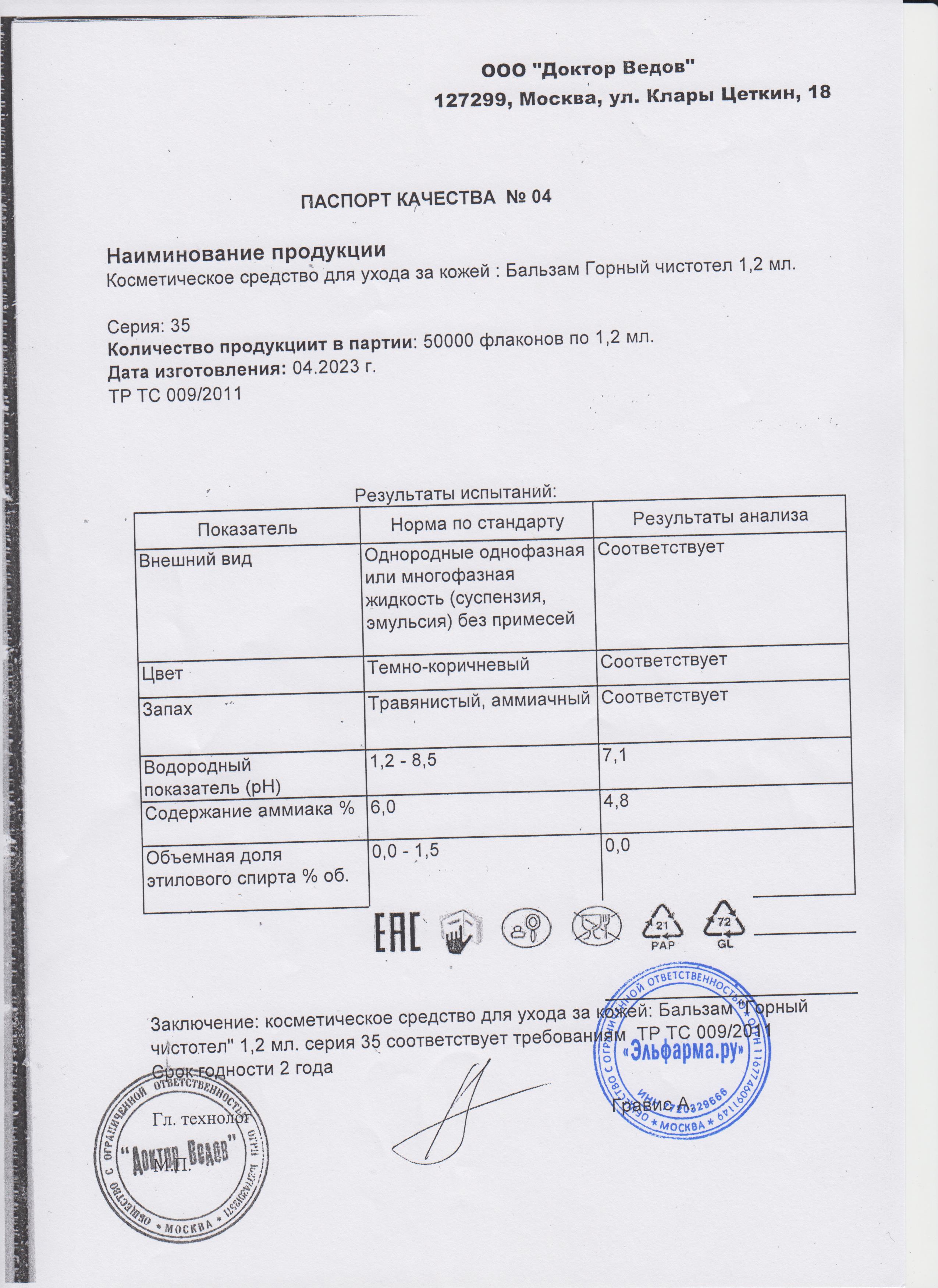 Паспорт №042023